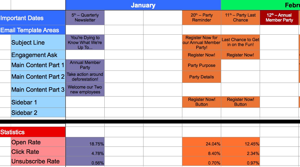 A Template for Calendaring Your Messaging