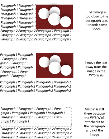 Issues with margin