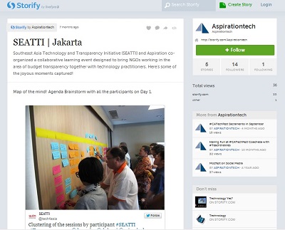 Storify Listening Dashboard